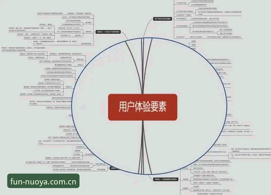 诺亚体育官网全面解析：新手用户的操作指南与平台体验深度分析